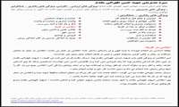 سیره مدیریتی شهدا- شهید حسن تهرانی مقدم 20